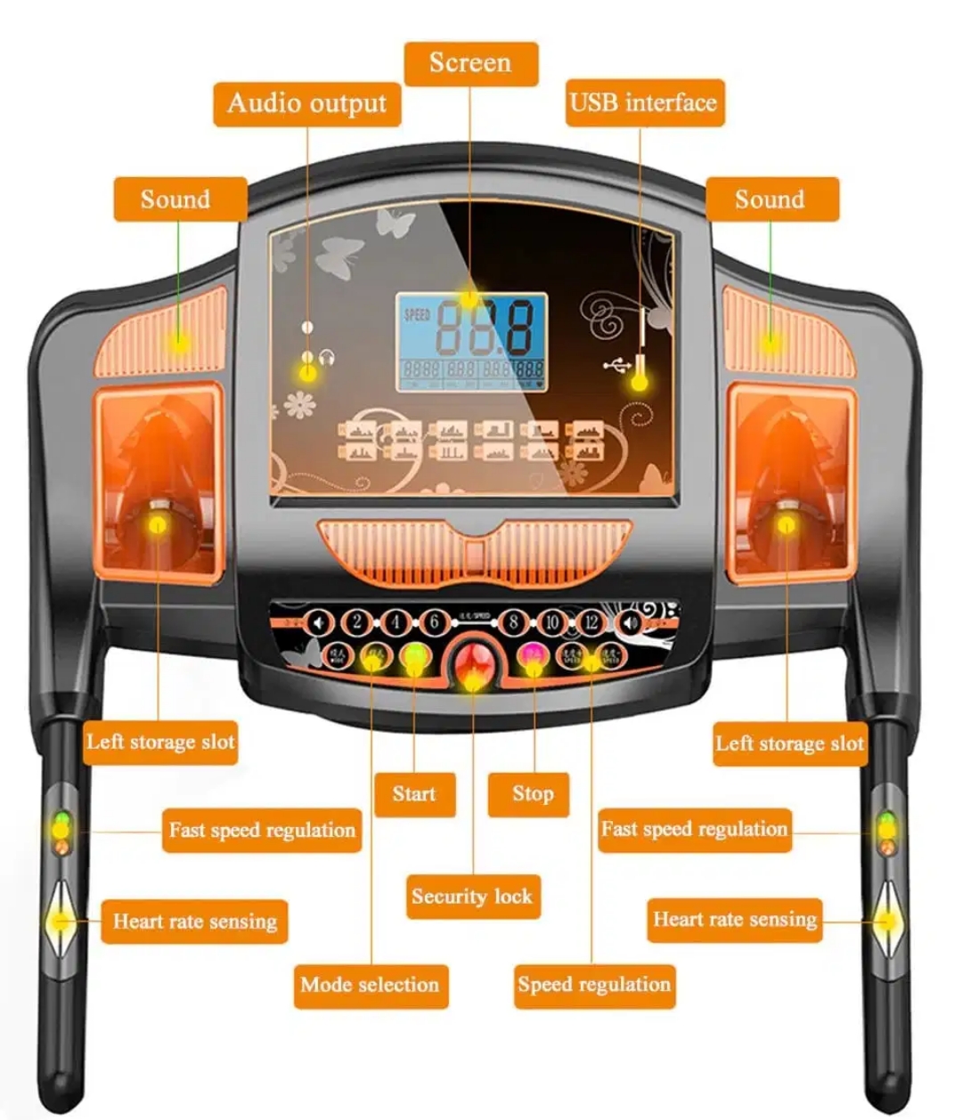 Sport Treadmill - Image 4